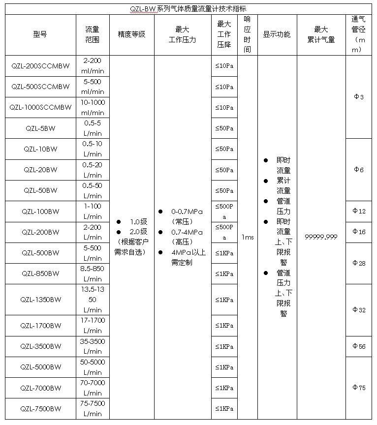 B系列壁掛式.JPG