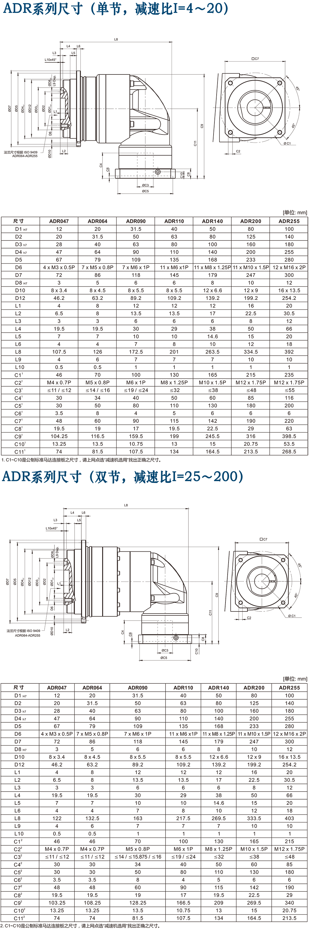 ADR-臺(tái)灣減速機(jī).png