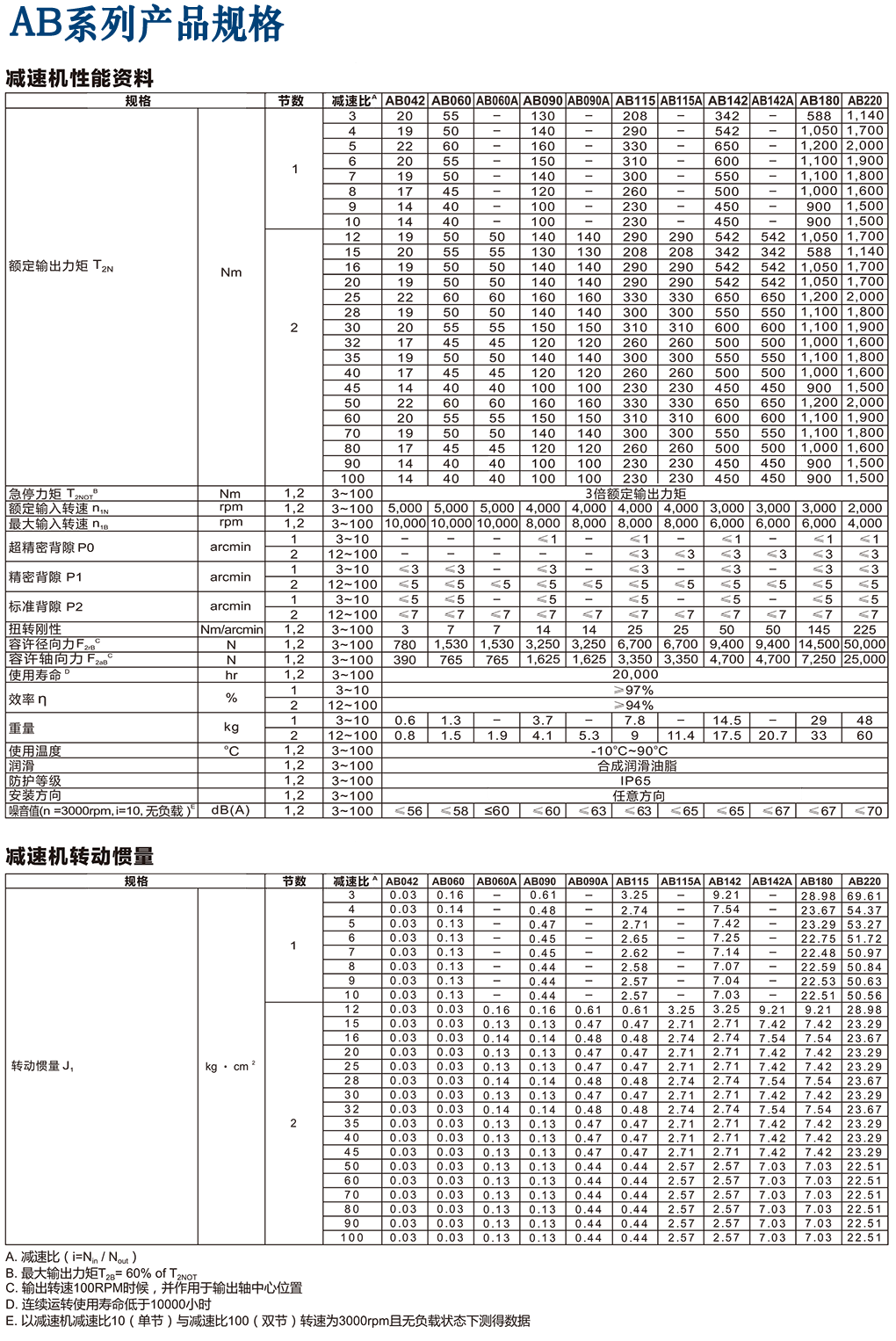 精密行星減速機.png