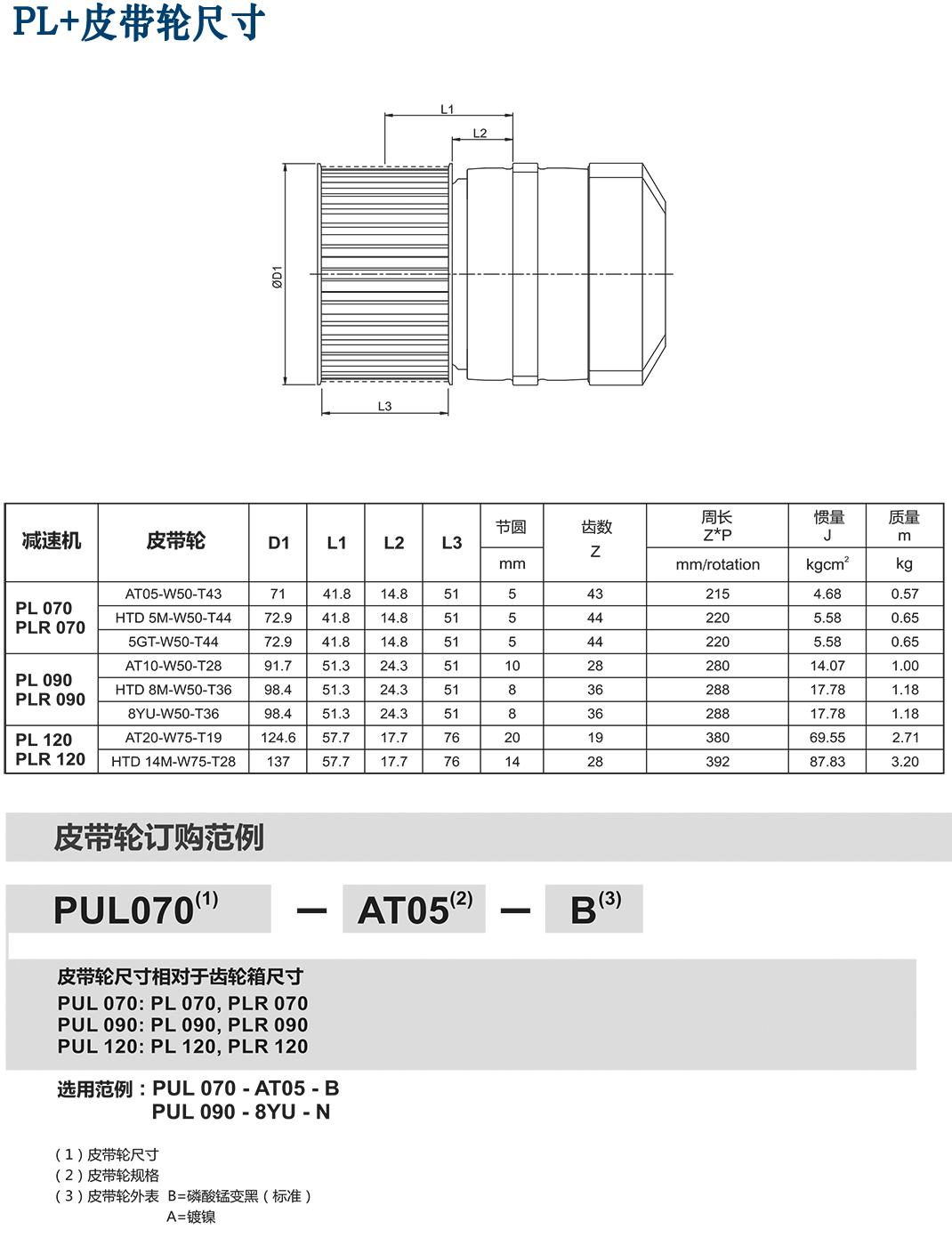 Pl-齒輪減速機(jī).png